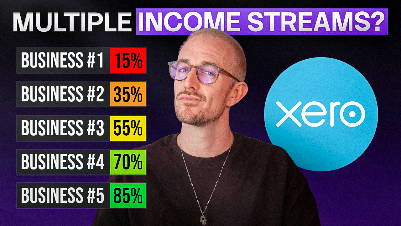 How I Track Multiple Income Streams in My Business (2026)